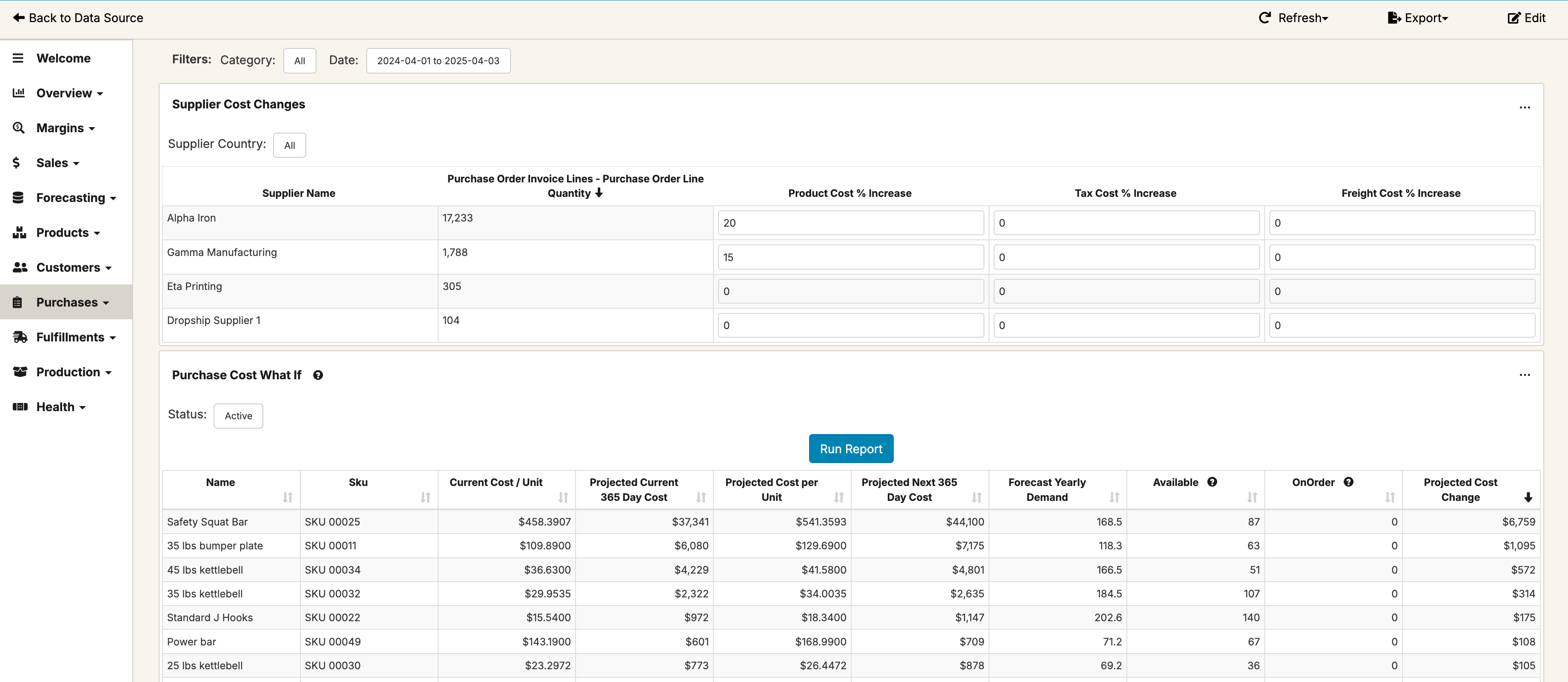 Purchase Cost What If