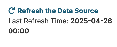 Refreshing the Data Source
