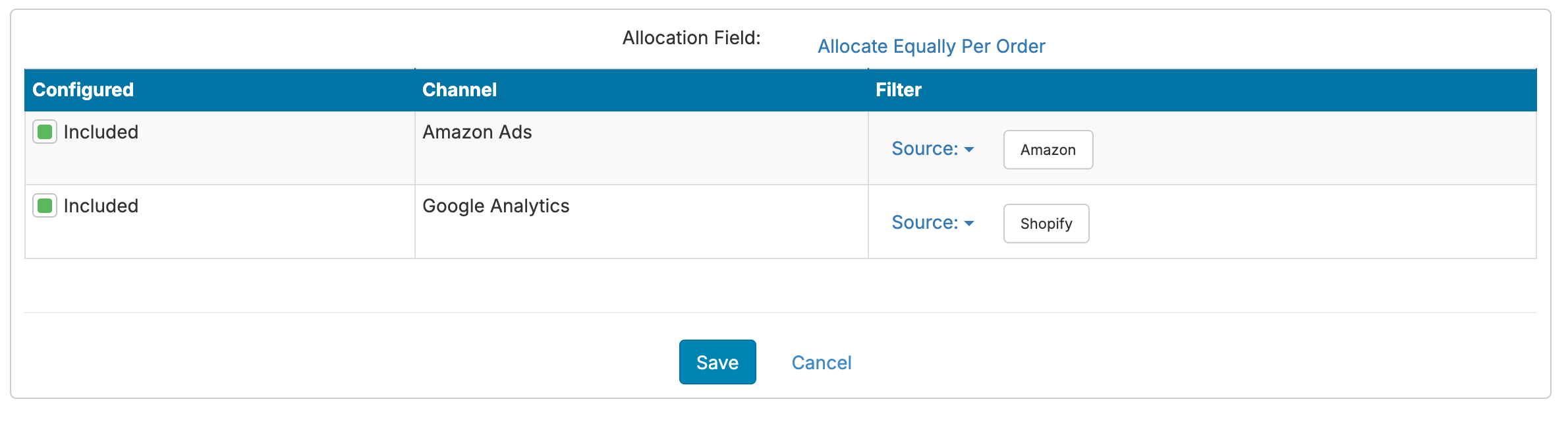 Mapping Marketing Channels